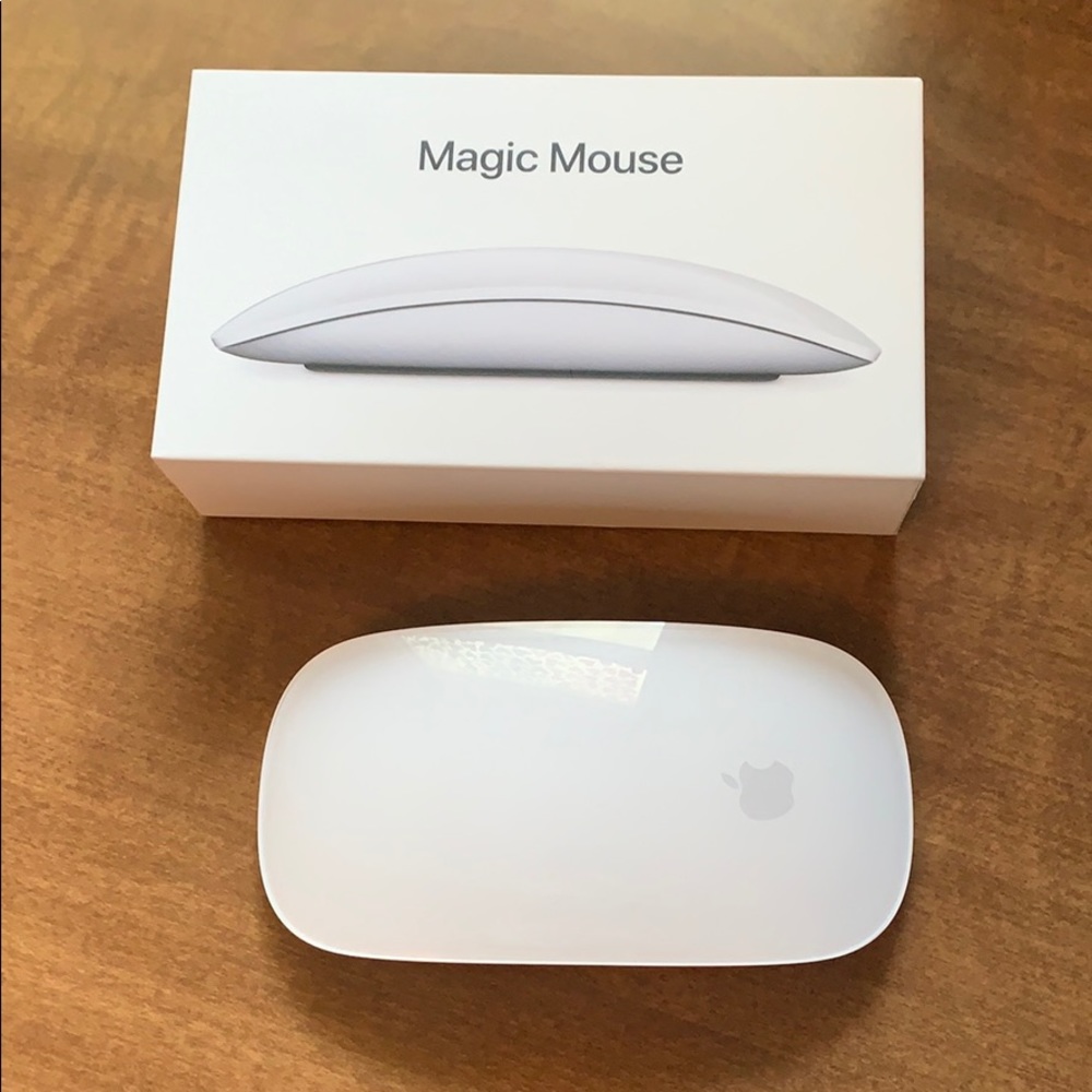 I don’t use it like I thought it would.